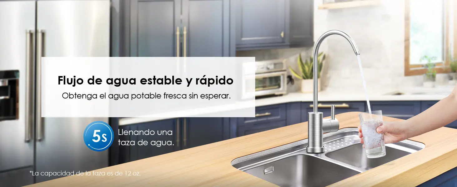 Waterdrop Filtro de Agua para Fregadero